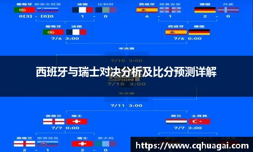 西班牙与瑞士对决分析及比分预测详解